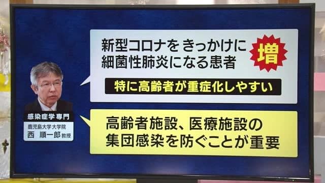 [New Corona] Increase in deaths "caused by increase in infection of elderly people and people with chronic diseases" Professor Nishi of Kagoshima University