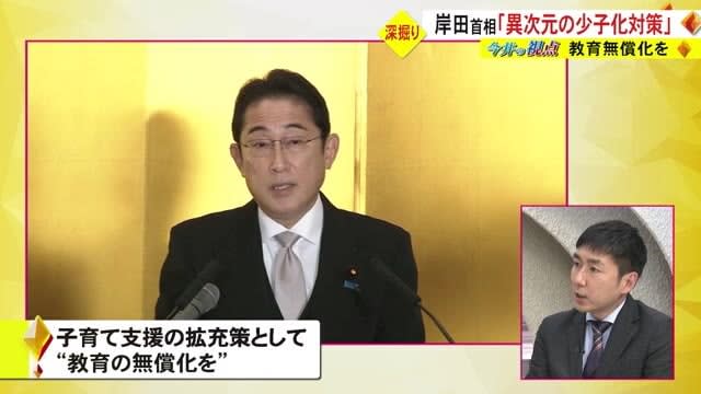 『今井の視点』岸田首相が表明した「異次元の少子化対策」について