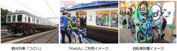 近鉄　観光列車「つどい」に、サイクルラックを装備「サイクルトレインーKettAー」2023年春…
