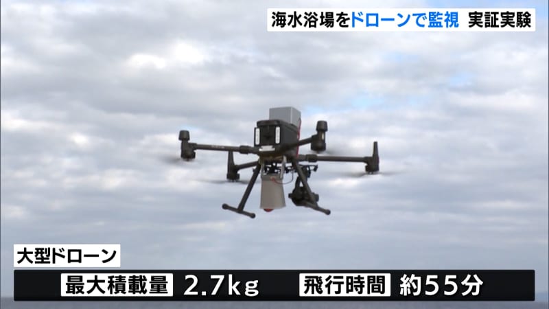 Demonstration experiment at a beach in Shimoda City aiming to speed up rescue by linking with drones (Shizuoka Prefecture)