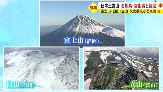 富士山・白山・立山　”日本の三霊山”を誇る3県で協定　静岡県と石川県と富山県　文化や観光で連携へ