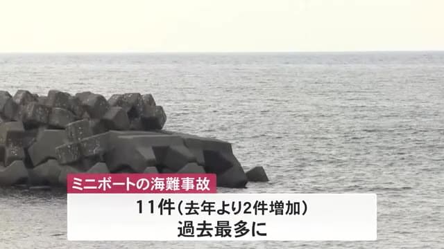 釣り等のレジャーで使用…「ミニボート」の海難事故 2022年は過去最多に 富山・石川・新潟の沿岸域