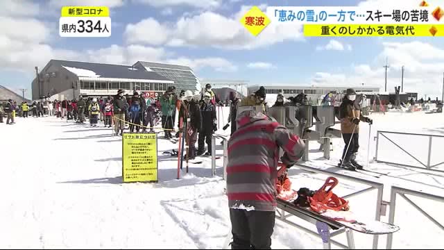 「恵みの雪」の一方で…スキー場の苦境　重くのしかかる電気代　リフト券最大６００円の幅で値上げ〈仙台〉