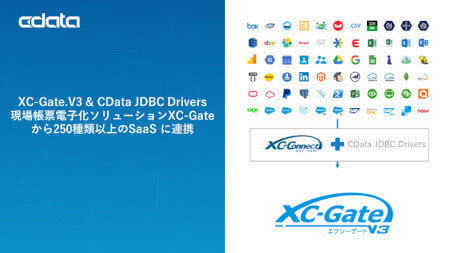 CData, "XC-Gate.V3" and "CData JDBC Drivers" work together