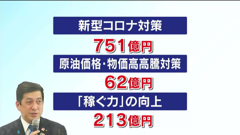【解説】鹿児島県新年度予算案　「ウィズコロナ」色濃く反映　攻めの姿勢も