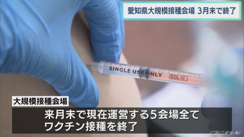 愛知県大規模接種 ３月末で終了 「担うべき医療に注力したい」医療現場からの声も