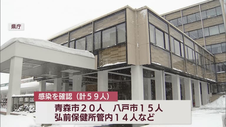 新型コロナ　12日は青森県内で59人の感染確認