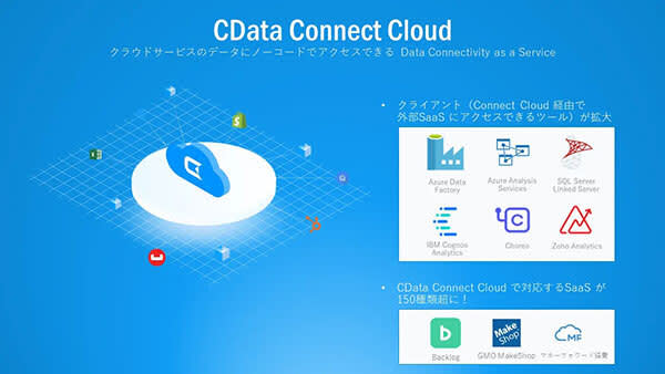 CData Updates "CData Connect Cloud"