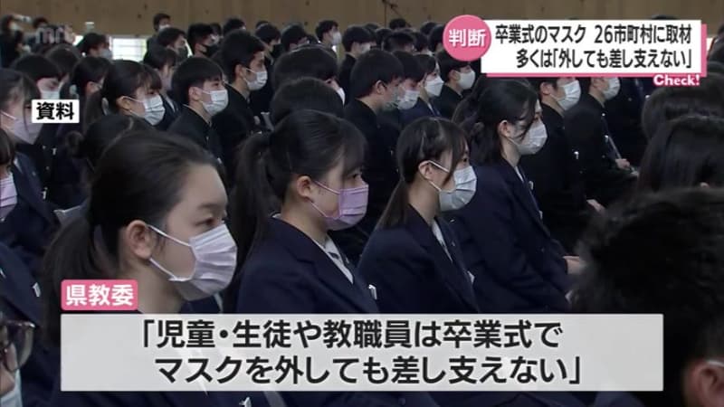 卒業式でのマスク着用　宮崎県内26市町村の多くが「県に準ずる」