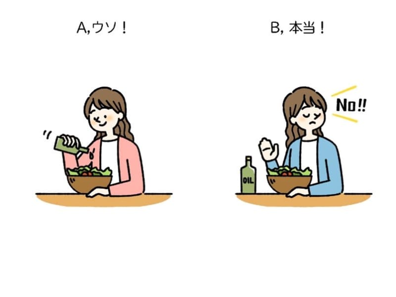 【ダイエットチョイス】体脂肪率が高い場合は、まず脂質の摂取を控えるべきである？～EICO式ダイ…