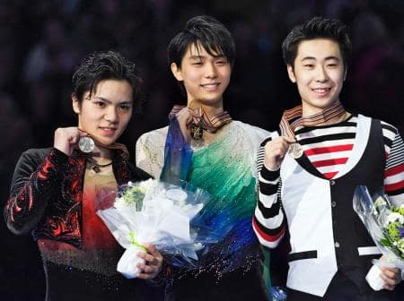 平昌五輪のフィギュアスケート日本代表に選ばれるには?