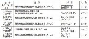 〈Topic まちのわだい〉鴨川から世界を目指そう! オルカ鴨川FCが新体制でスタート　千葉県鴨川市 広報かもがわ2019年3月1日号 No.365