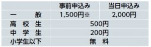 第8回 成田エアポートツーデーマーチ  5月25日(土)・26日(日)　千葉県芝山町 広報しばやま平成31年3月号