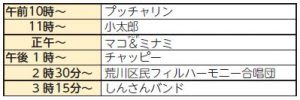 にっぽり春まつり(入場無料)　東京都荒川区 あらかわ区報平成31年3月11日号