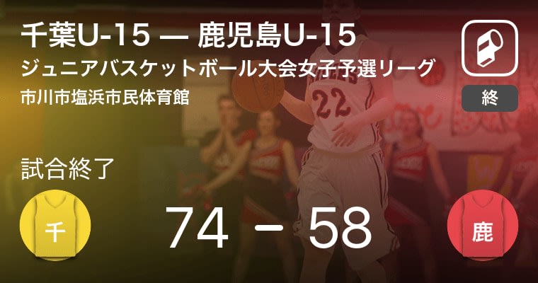 【都道府県対抗ジュニアバスケットボール大会女子予選リーグ】千葉U-15が鹿児島U-15に勝利