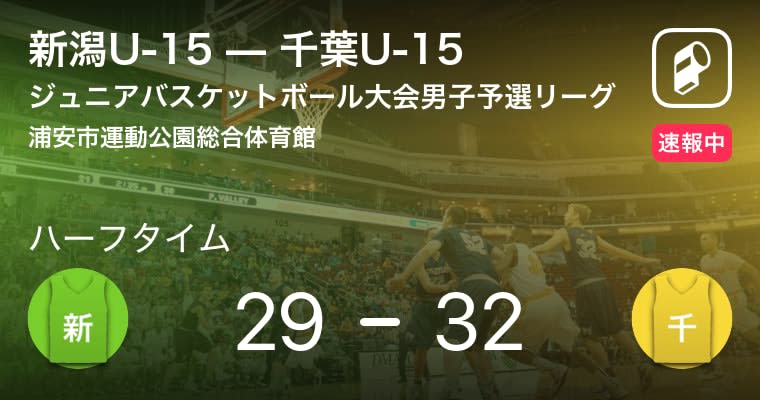【速報中】新潟U-15vs千葉U-15は、千葉U-15が3点リードで前半を折り返す