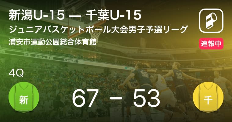 【都道府県対抗ジュニアバスケットボール大会男子予選リーグ】新潟U-15が千葉U-15に勝利