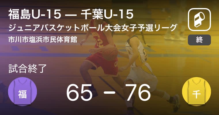 【都道府県対抗ジュニアバスケットボール大会女子予選リーグ】千葉U-15が福島U-15に勝利