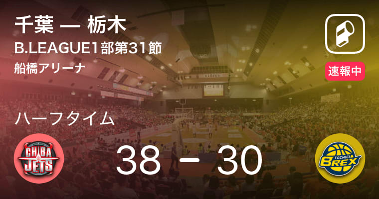 【速報中】千葉vs栃木は、千葉が8点リードで前半を折り返す