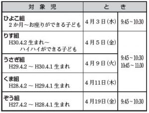 子育て支援センター ほのぼの　千葉県南房総市 広報みなみぼうそうお知らせ版 2019年4月号