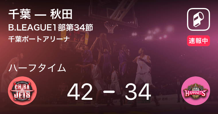 【速報中】千葉vs秋田は、千葉が8点リードで前半を折り返す