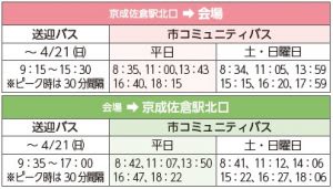 風軽やかに 春を告げる 花の祭典「第31回 佐倉チューリップフェスタ」　千葉県佐倉市 こうほう佐倉2019年4月1日号（1306号）