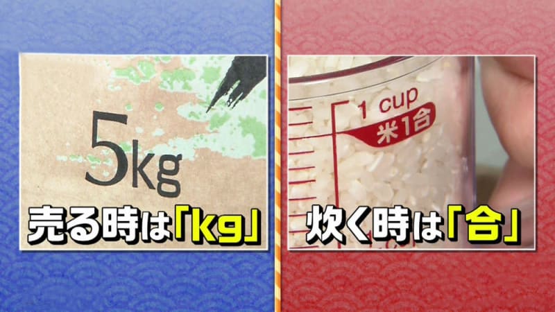 お米の単位が「kg」と「合」の2種類あるのはなぜ？