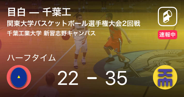 【速報中】目白vs千葉工は、千葉工が13点リードで前半を折り返す