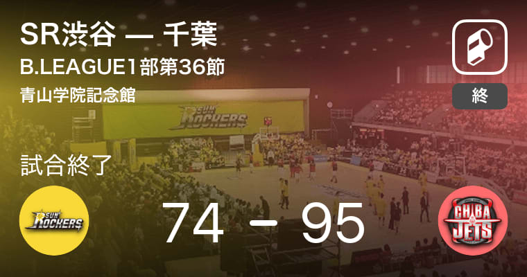 【B1第36節】千葉がSR渋谷に大きく点差をつけて勝利