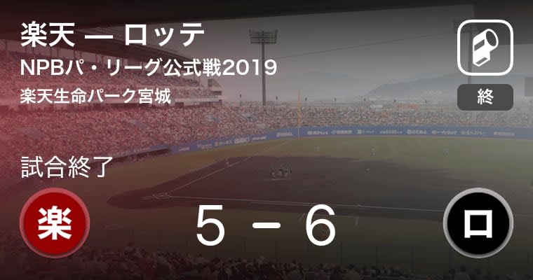【NPBパ・リーグ公式戦ペナントレース】ロッテが楽天から勝利をもぎ取る