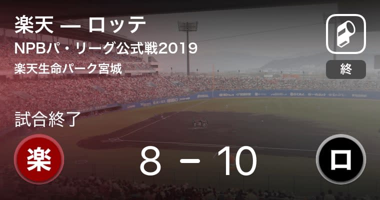 【NPBパ・リーグ公式戦ペナントレース】ロッテが楽天から勝利をもぎ取る