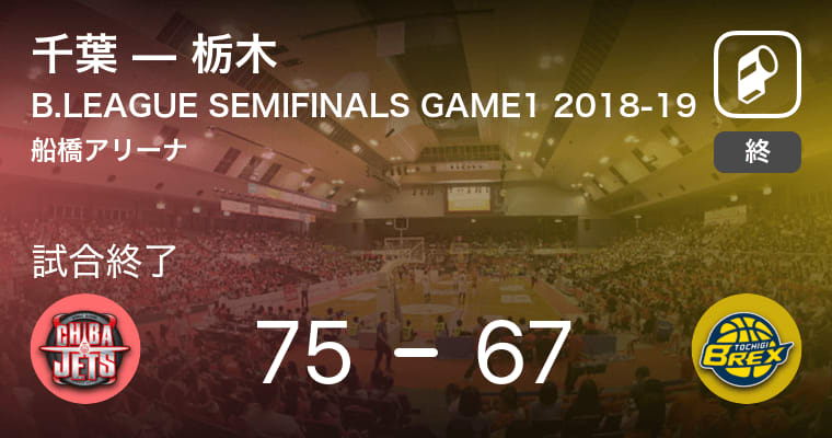 【B1CHANPIONSHIP SEMI FINALS 2018-19】千葉が栃木を破る