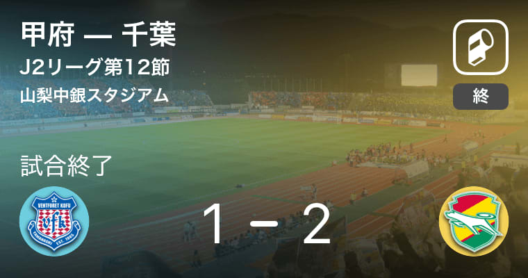 【J2第12節】千葉が甲府との攻防の末、勝利を掴み取る