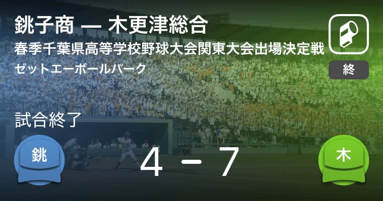 【春季千葉県高校野球大会関東大会出場決定戦】木更津総合が銚子商を破る