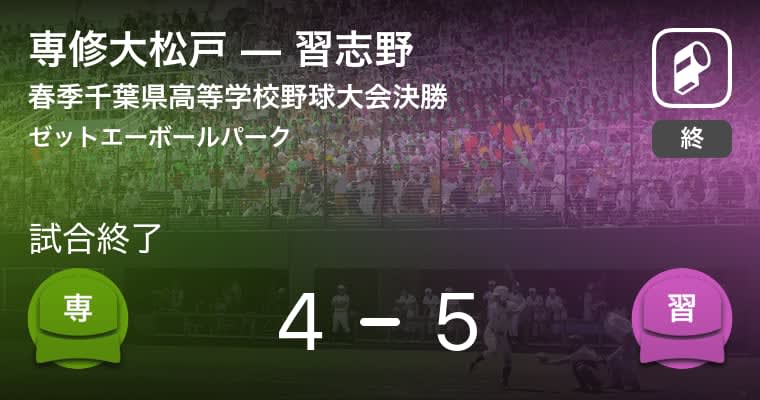 【春季千葉県高校野球大会決勝】習志野が専修大松戸から勝利をもぎ取る