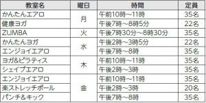 ガウラ健康マイレージ対象事業 臨海スポーツセンター フリーチョイスプログラム 千葉県袖ケ浦市 広報そでがうら2019年5月1日発行 第957号 |  チバテレ＋プラス