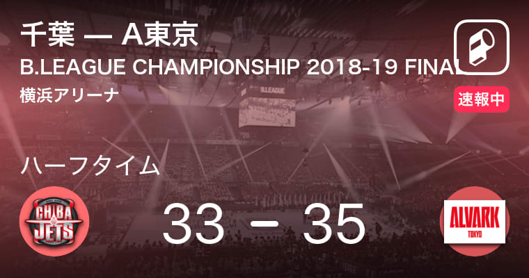 【速報中】千葉vsA東京は、A東京が2点リードで前半を折り返す