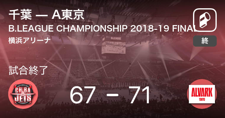 【アルバルク東京が史上初のBリーグ連覇達成！】B1CHAMPIONSHIP FINAL 2018-19