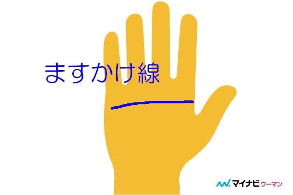 あれば超ラッキー。「珍しい手相」ランキング