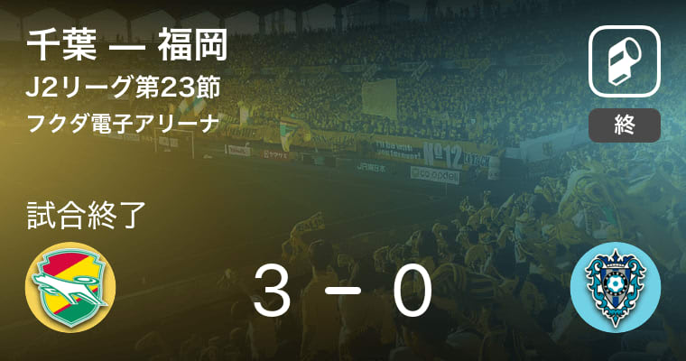 【J2第23節】千葉が福岡を突き放しての勝利