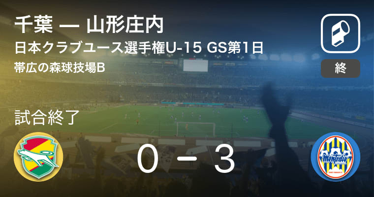 【日本クラブユースサッカー選手権大会U-15グループステージ第1日】山形庄内が千葉を突き放しての勝利