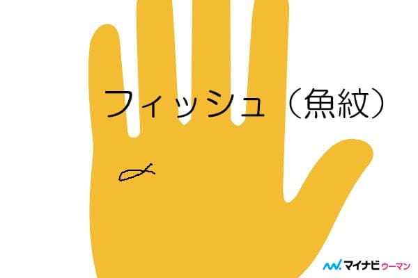 手に魚の模様!?　「フィッシュ」とは【手相占い】