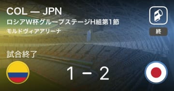 サッカー 試合サマリー