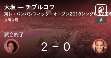 テニス 試合サマリー