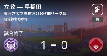 野球 試合サマリー