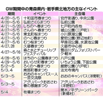 新しい 青森県庁 人事異動 日本のトップ都市画像