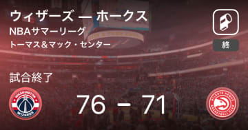 バスケットボール 試合サマリー