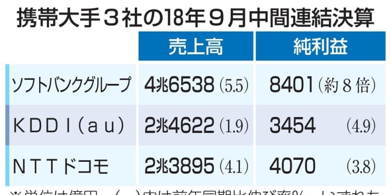 yMVNOzLINEoCyb`Cz 	YouTube>1{ ->摜>136 